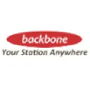 Backbone Logo